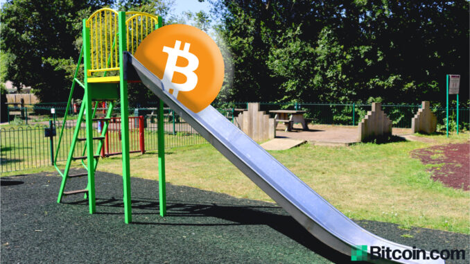 Bitcoin Hashrate Slides- Low BTC Prices, Sichuan Wet Season, Upcoming Difficulty Spike to Blame – Mining Bitcoin News