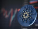 Cardano's Alonzo Upgrade Date Revealed — ADA Gains Over 16% After Announcement – Altcoins Bitcoin News