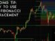 Trading Tip #6: How To Use The Fibonacci Retracement Tool