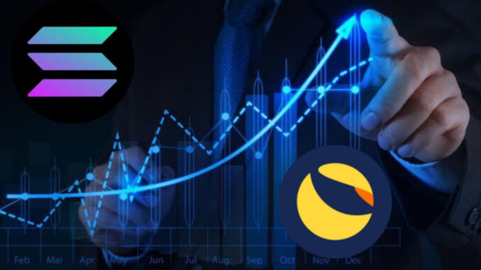 DeFi Tokens Solana (SOL) and Terra (LUNA) Leap to New DeFi Tokens Solana (SOL) and Terra (LUNA) Leap to New Highs!
