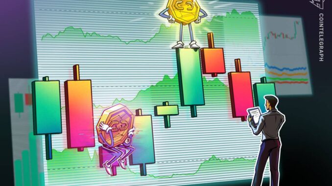 Delta Exchange launches options trading for Solana and Cardano