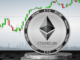 Ethereum price eyes May highs above $3,400