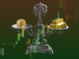 Gold, Stocks, & Bitcoin: Weekly Overview — October 21