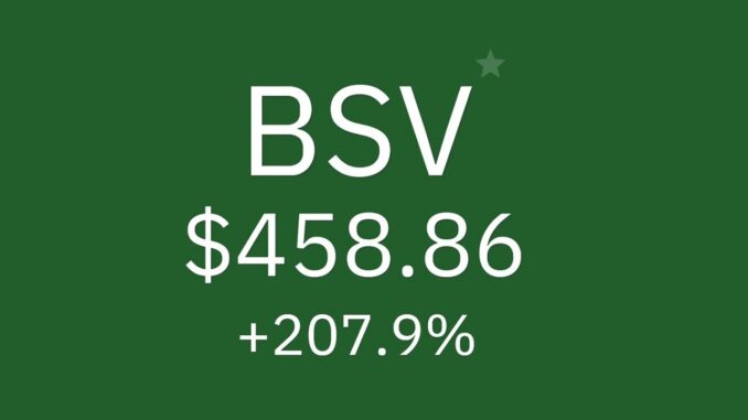 Well... Mining Profitability Is Up But WHY?