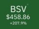 Well... Mining Profitability Is Up But WHY?
