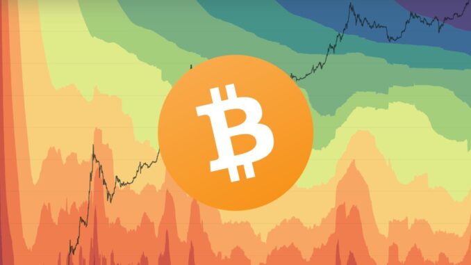 Is Bitcoin $40,000 In The Cards? | Here's What You Need To Know