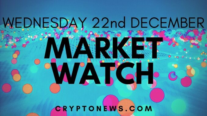Bitcoin Nears USD 50K, Ethereum Moves Higher, XRP and LUNA Rally