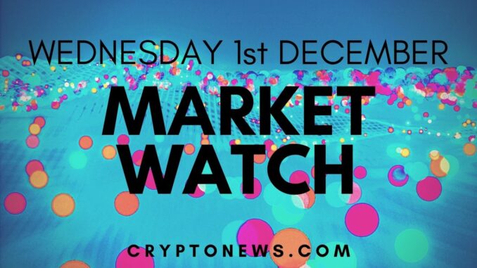 Bitcoin Stuck in a Range, Ethereum Rallies, LUNA and STX Outperform
