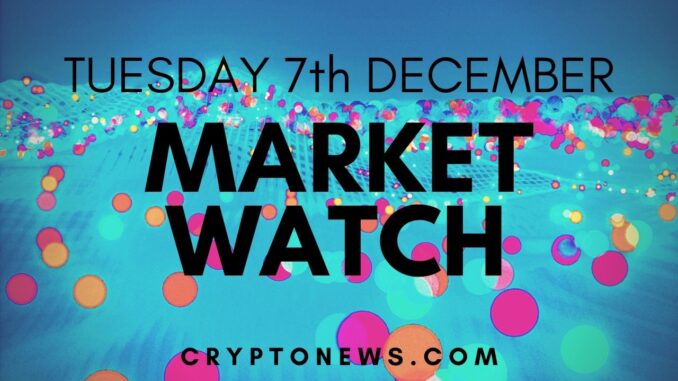 Bitcoin and Ethereum Clear Key Hurdles, AVAX and MATIC Rally