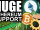 Ethereum Support Sets Up For 12k (CRYPTO Profit Train Leaving the Station)