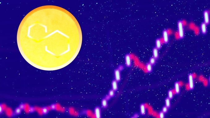 Polygon is biggest top 20 gainer