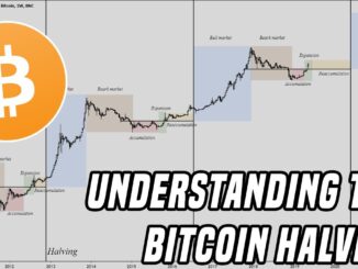 Simplifying The Bitcoin Halving | Here's What You Need To Know