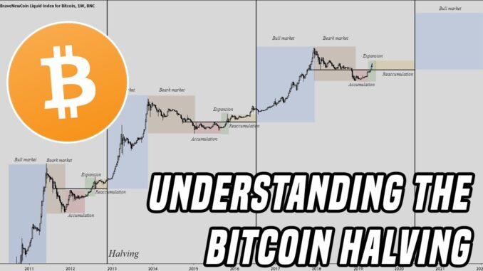 Simplifying The Bitcoin Halving | Here's What You Need To Know