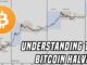 Simplifying The Bitcoin Halving | Here's What You Need To Know