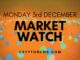 Bitcoin and Ethereum Eye Last Line of Defense, YFI Accelerates
