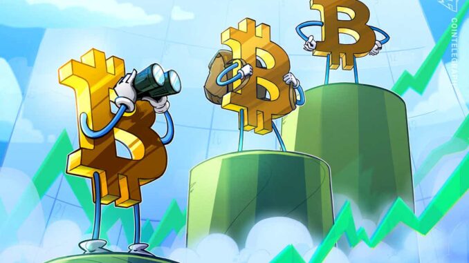 $300M in crypto liquidations accompanies Bitcoin's surge to $44K