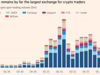 Binance CEO Reveals Plans for Acquisition Spree of Traditional Businesses