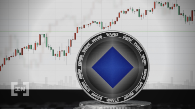 WAVES Falls by 70% in 22 Days: Biggest Weekly Losers