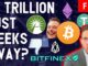 $7T Bitcoin Trading Desk WEEKS away? ETH PoS coming soon? FB Coin partners Visa + Mastercard?