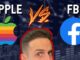 APPLE CRYPTO vs FACEBOOK LIBRA? 😱Bitcoin ETF (what they won't tell you!)