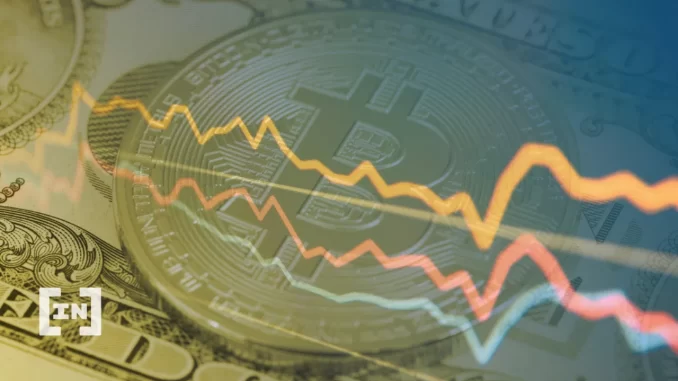 Not an Inflation Hedge: Bitcoin Showing Close Correlation With Stocks, Says Bank of America Analysts