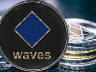 What's happening with Waves' rollercoaster 2022 price action?