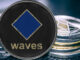 What's happening with Waves' rollercoaster 2022 price action?