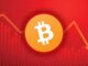 🔴 Breaking | Bitcoin, Stocks Plummet From Ukrainian/Russian Conflict