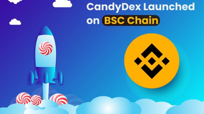 CANDYDEX Token Announces Their Launch on Binance Smart Chain CANDYDEX Token Launches on Binance Smart Chain