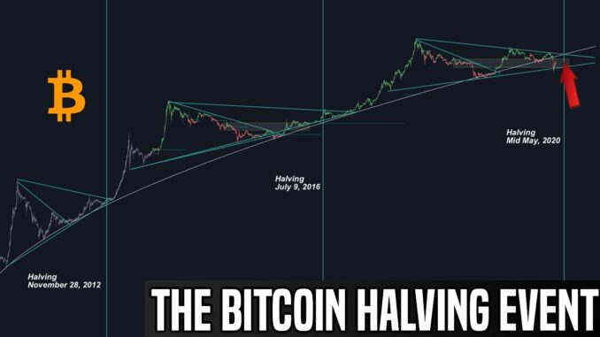 The Bitcoin Halving Event | Here's What You Need To Know
