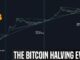 The Bitcoin Halving Event | Here's What You Need To Know