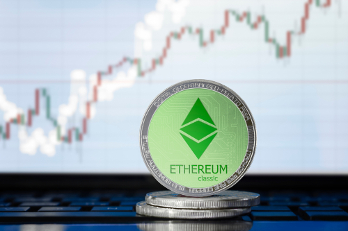 ETC outperforms the broader market after rallying by 10% ETC outperforms the broader market after rallying by 10%