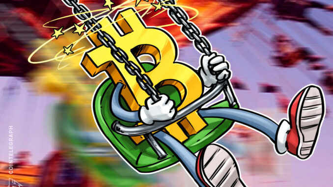weekend volatility ‘expected’ with $22K level to hold weekend volatility ‘expected’ with $22K level to hold