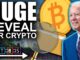 Executive Order Paving the Way for Crypto Regulation (Bitcoin Bounces off Key Support)