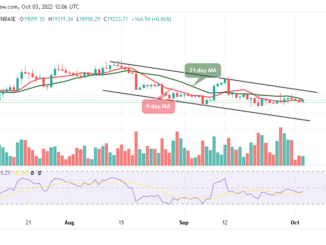 Bitcoin Price Prediction for Today, October 3: BTC/USD Showing Bullish Signals