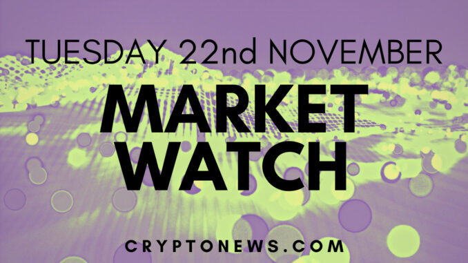 Bitcoin Price and Ethereum Hold Crucial Support, Huobi Token Gains Bitcoin Price and Ethereum Hold Crucial Support, Huobi Token Gains 10%