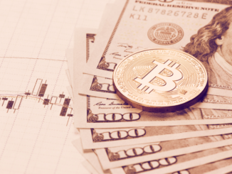 Bitcoin Surges Past $20K, Erasing Post-FTX Losses