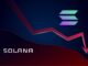 Solana builds energy to break above stiff resistance