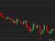 Bitcoin BTC Price Lingers Below $30K, While XRP Continues Its Rally