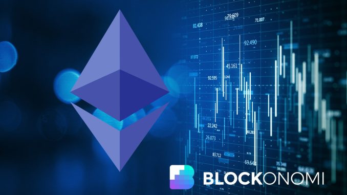 CME Group to Roll Out ETHBTC Futures Ratio on July 31