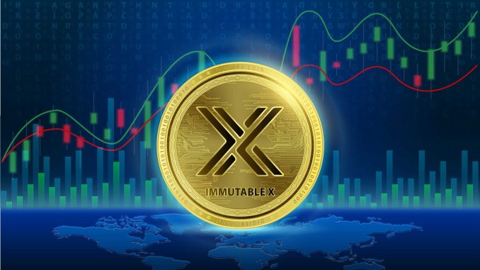 ImmutableX spiked 34% after major crypto exchange lists IMX ImmutableX spiked 34% after major crypto exchange lists IMX
