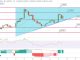 ThunderCore Pumps 14% But Is This Crypto AI Project the One to Watch?