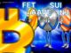 Bitcoin rally to $60K raises traders’ interest in FET, SUI, AAVE and INJ