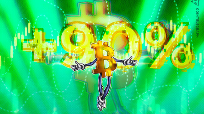 Bitcoin metric breakout teases 'inevitable' 90% BTC price rally next