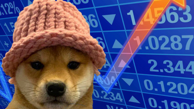 Dogwifhat Price Jumps as Solana Meme Coin Joins Dogecoin on Robinhood