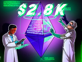 Ethereum futures optimism at monthly low — Is $2.8K a buy zone?
