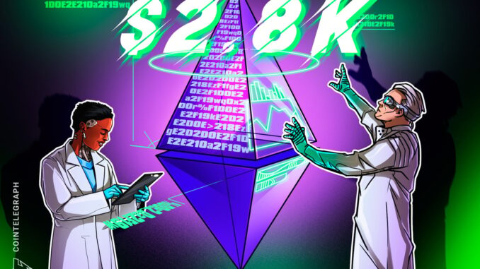 Ethereum futures optimism at monthly low — Is $2.8K a Ethereum futures optimism at monthly low — Is $2.8K a buy zone?