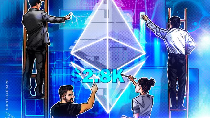Ethereum price rallies to 2-week high above $2.8K — Data Ethereum price rallies to 2-week high above $2.8K — Data suggests it’s a pump-n-dump