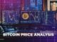 Bitcoin Price Analysis
