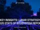 The State of Ecosystem Growth in 2025: Research Report